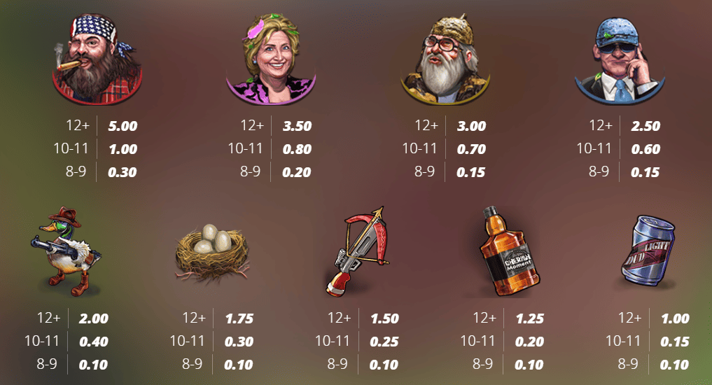 Prezentacja gry Duck Hunters