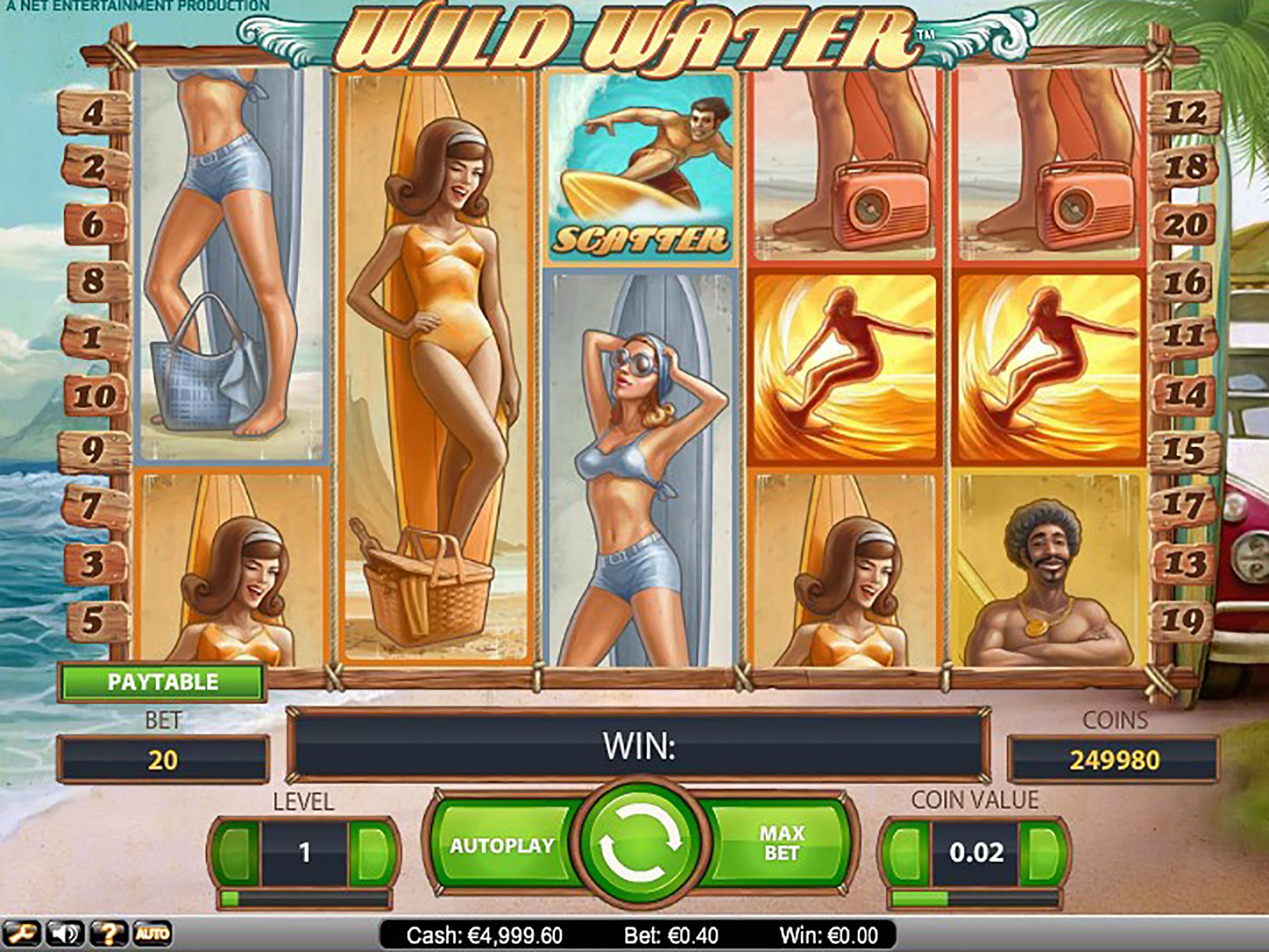 wild-water-slot-netent-production